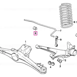 Suport cauciuc stabilizator D=15,5MM - BMW Reducere extra