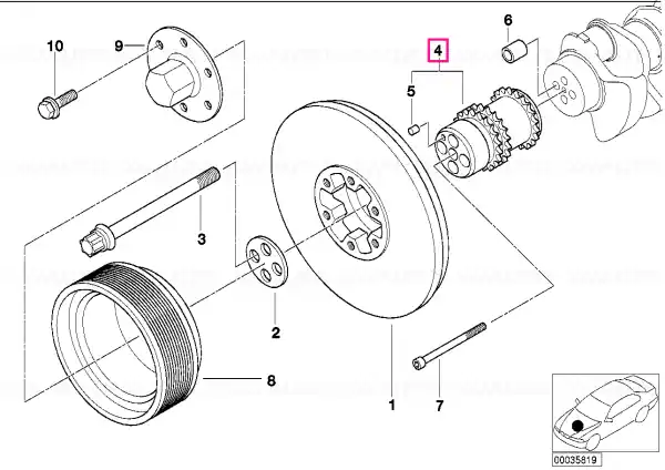 Reducere extra Pinioane - BMW