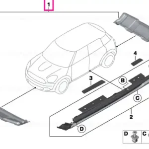 Design offroad MATT - BMW - Mini Disponibil imediat
