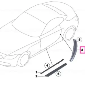 Acoperire stânga - BMW Cel mai vândut
