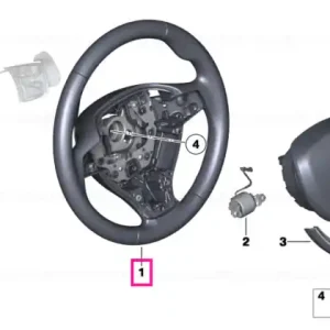 Volan M Sport, piele, palete schimbare - BMW Preț promoțional