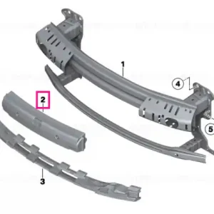 Absorber impact superior - BMW - Mini Ieftin