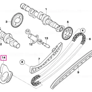 Vezi acum Ghid lanț - BMW Motorrad