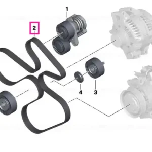 Bestseller Curea crestată V, 7PK 1860 - BMW