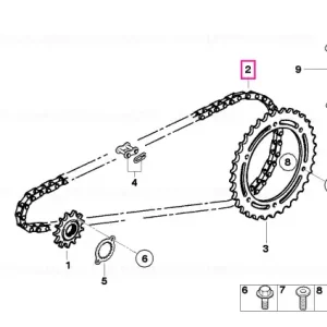 Lanț 109 - BMW Motorrad Plată securizată