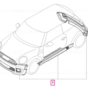 Pachet aerodinamic amorsă - BMW - Mini Ultima șansă