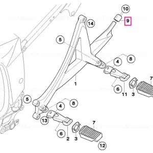Premium Capac - BMW Motorrad