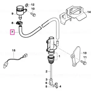 Furtun - BMW Motorrad Cel mai vândut