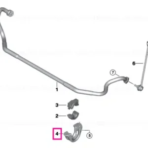 Suport stabilizator - BMW Expediere rapidă