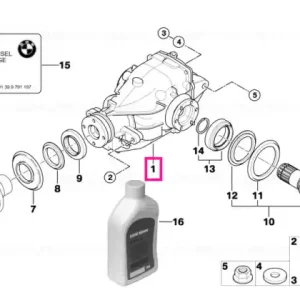 Schimb transmisie finală I=2,93 - BMW Mai ieftin
