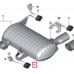 Retur ușor Silicard elastomer - BMW