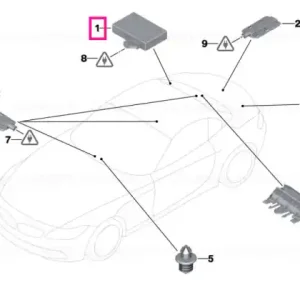Unitate de control pasiv - BMW Livrare expres