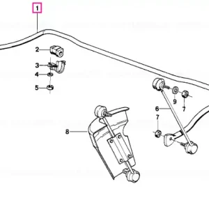 Ultima șansă Stabilizator față D=25MM - BMW