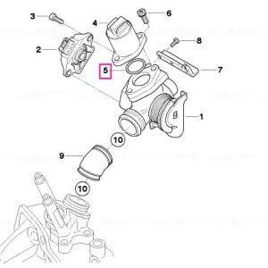 Inel O-ring - BMW Motorrad Calitate înaltă