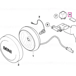 Livrare gratuită Unitate de control ECE - BMW - Mini
