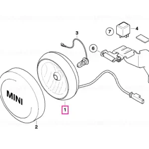 Livrare expres Proiector auxiliar SCHWARZ - BMW - Mini