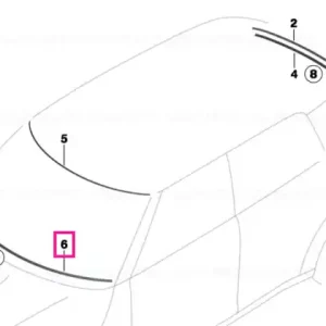Bandă suport deflector aer - BMW - Mini Noutate