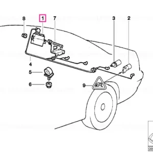 Bestseller Unitate control PDC pasiv - BMW