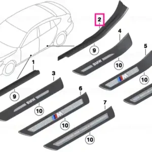 Banda acoperire intrare spate negru SCHWARZ - BMW Comandă acum
