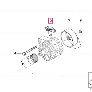 Voltage regulator 110A - BMW Ofertă exclusivă
