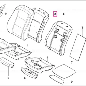 Backrest upholstery - BMW Premium