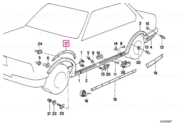 Template front right - BMW Vezi acum