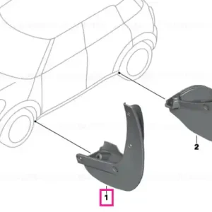 Set aparători noroi față R60 - BMW - Mini Preț promoțional