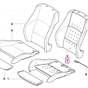 Seat upholstery - BMW Noutate
