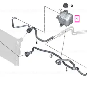 Lichidare de stoc Expansion tank - BMW - Mini