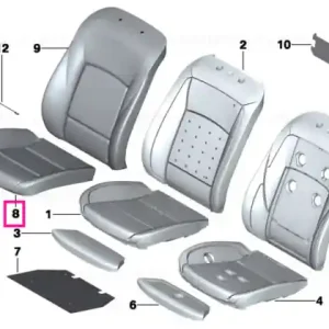 Bestseller Capac confort scaun piele perf NACX,NADH OYST - BMW